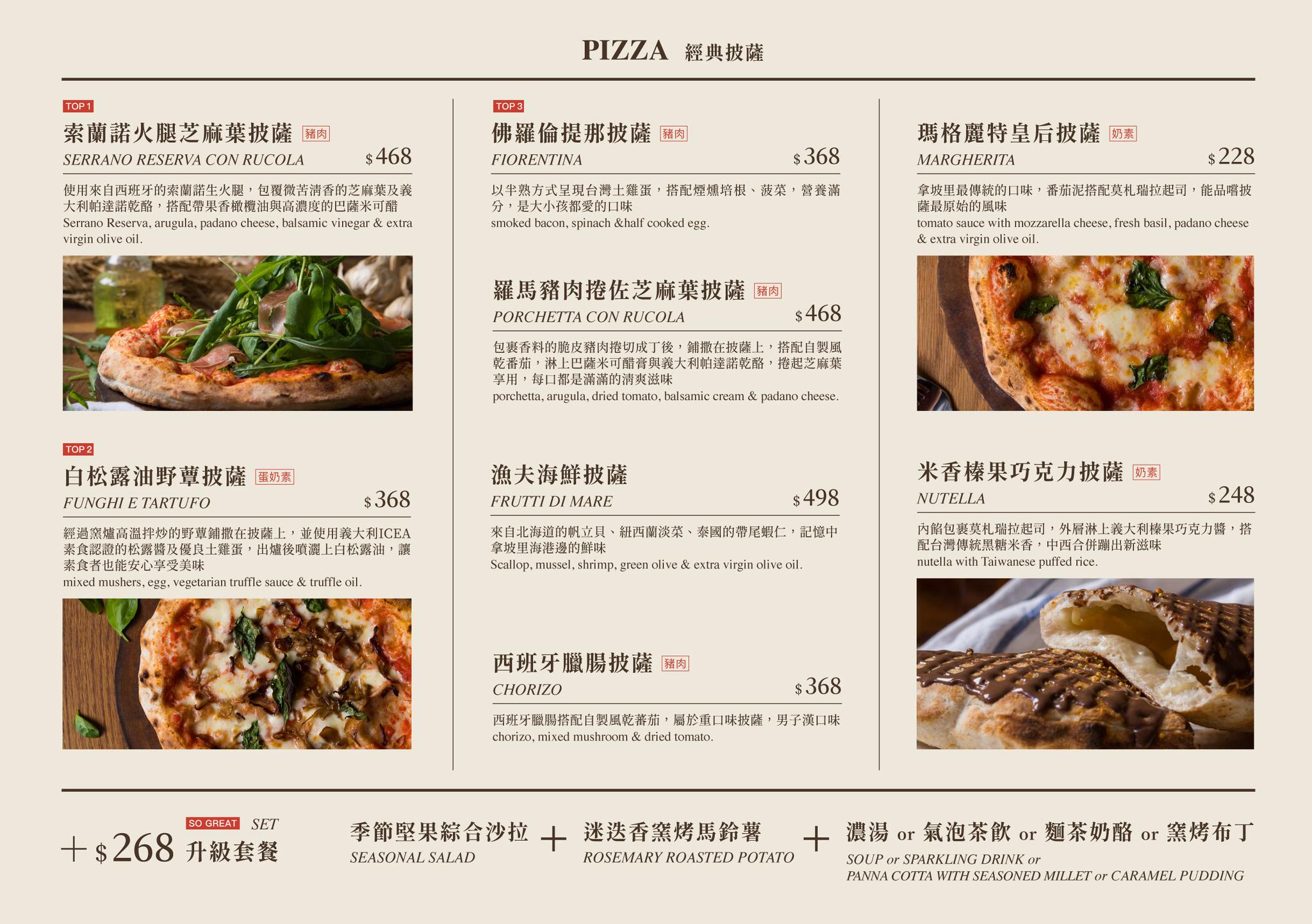 萬華排隊美食-CURA PIZZA|超人氣龍眼木拿坡里披薩 - 老皮嫩肉的流水帳生活
