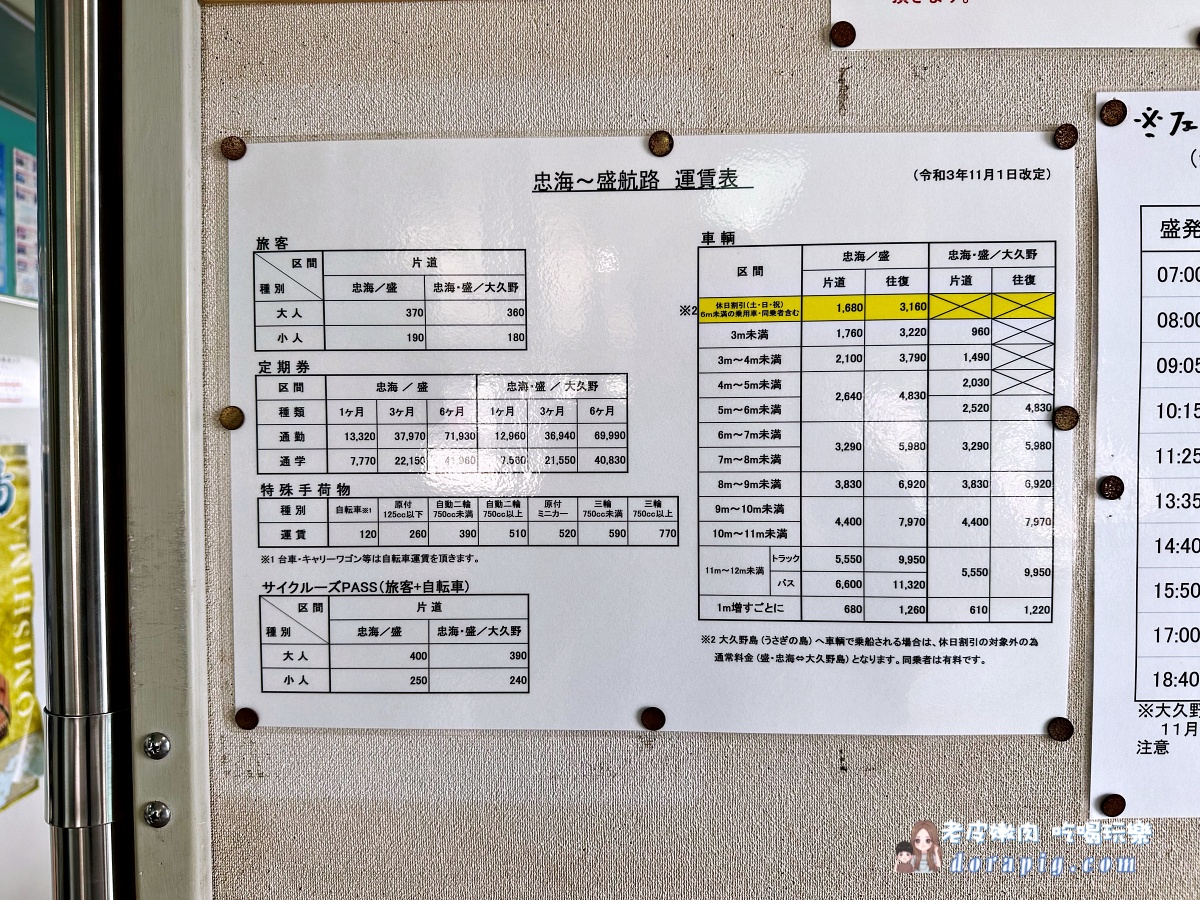 廣島親子景點 瀨戶內海景點 大久野島 廣島兔子島 毒氣工廠 