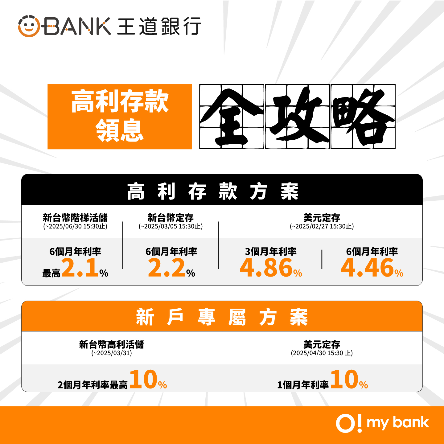 【王道銀行O-Bank】2025行動支付活存利率超優惠 最高10%回饋 - 老皮嫩肉的流水帳生活