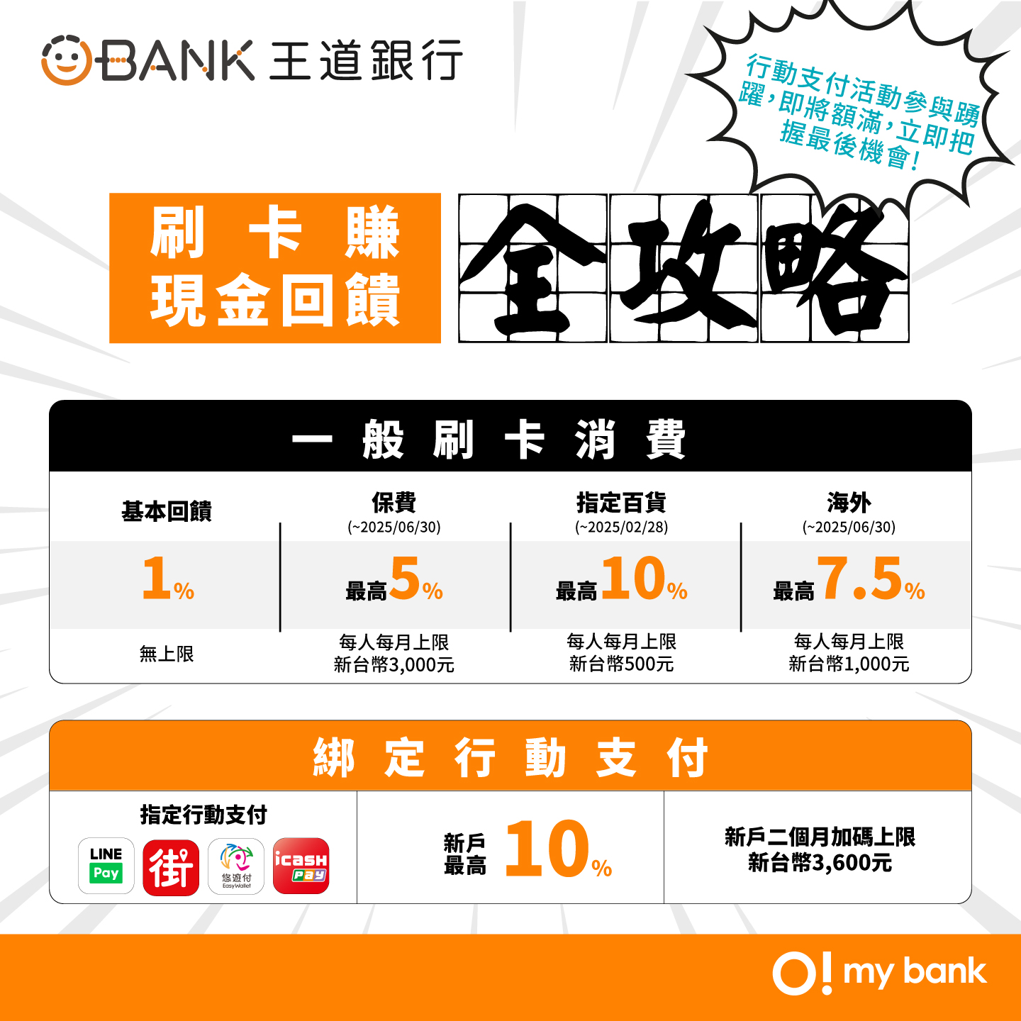 【王道銀行O-Bank】2025行動支付活存利率超優惠 最高10%回饋 - 老皮嫩肉的流水帳生活