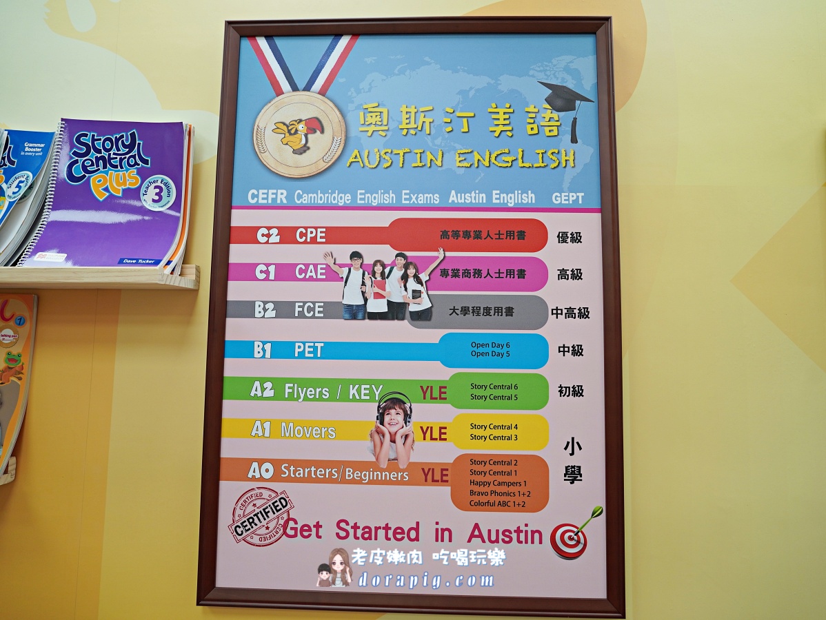 桃園車站國小課輔安親班推薦【奧斯汀美語桃園建國】課後照顧很放心 - 老皮嫩肉的流水帳生活 桃園車站國小課輔安親班推薦【奧斯汀美語桃園建國】課後照顧很放心 - 老皮嫩肉的流水帳生活